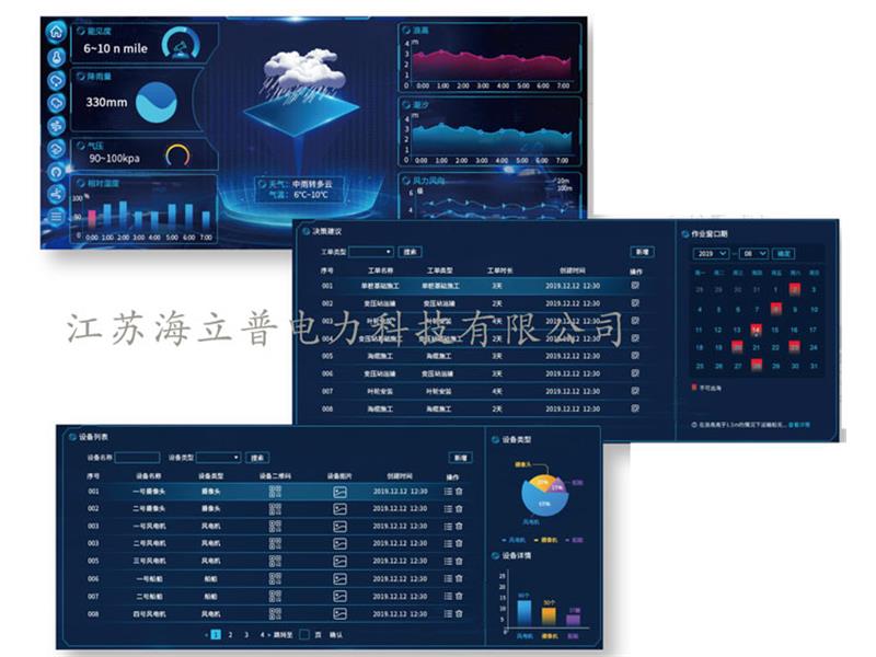 HNP智能調(diào)度系統(tǒng)